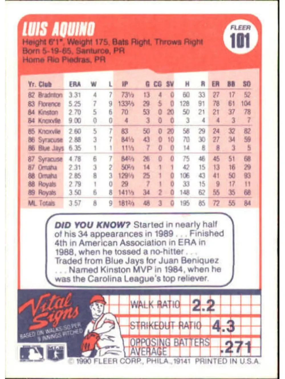 1990 Luis Aquino Fleer Baseball Card #101